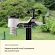 Професійна метеостанція Waldbeck Huygens (10032850)